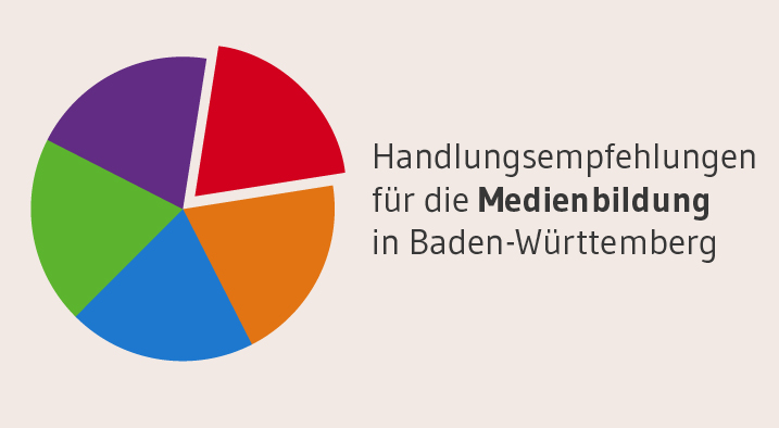 Leitbild Medienbildung Baden-Württemberg