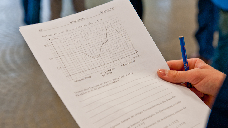 Physik in der Hosentasche (Universität Ulm)